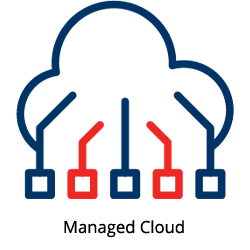 Managed Cloud